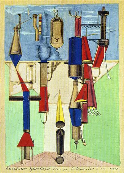 Hydrometric Demonstration Max Ernst